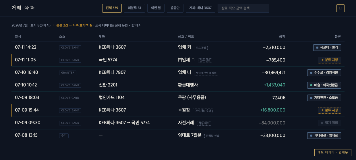 거래 목록 — 필터·검색·분류 지정